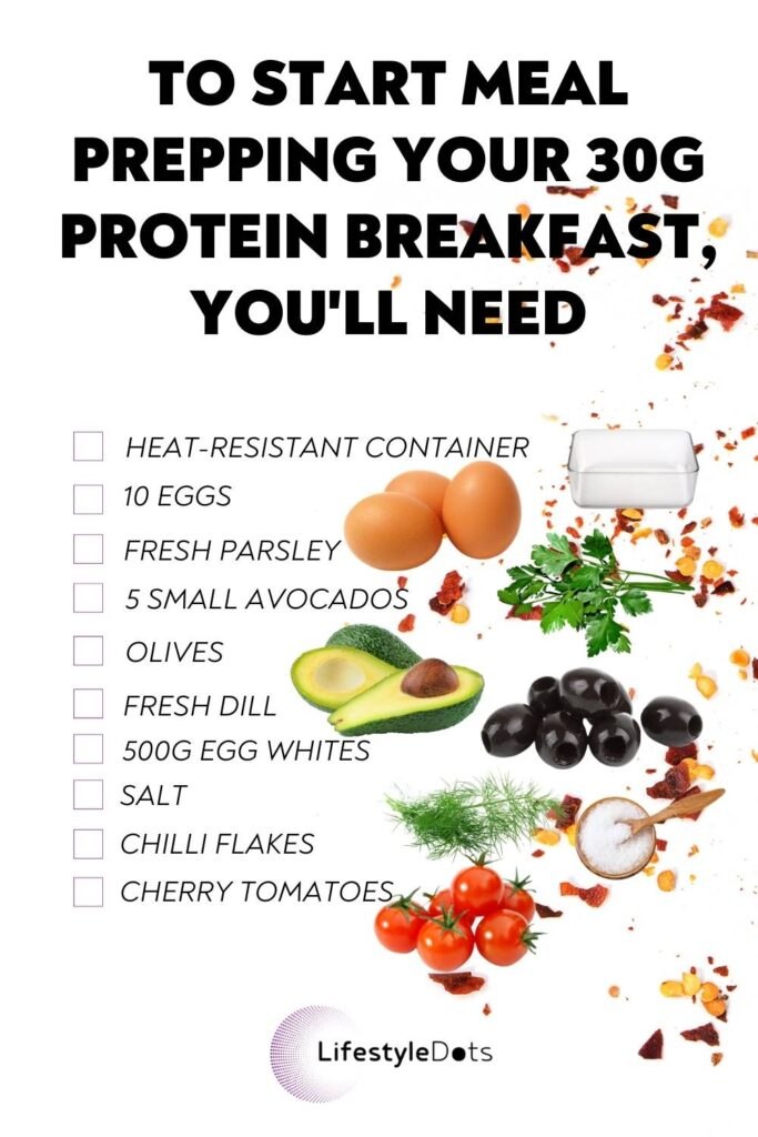 30g Protein Omlette Grocery List