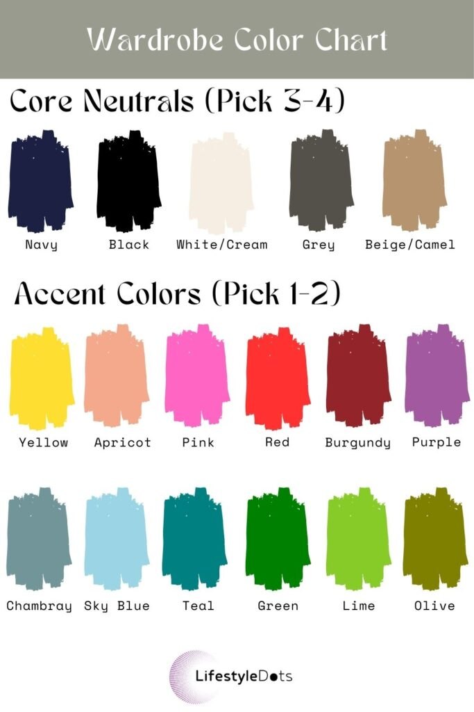 choose your color palette for your capsule wardrobe